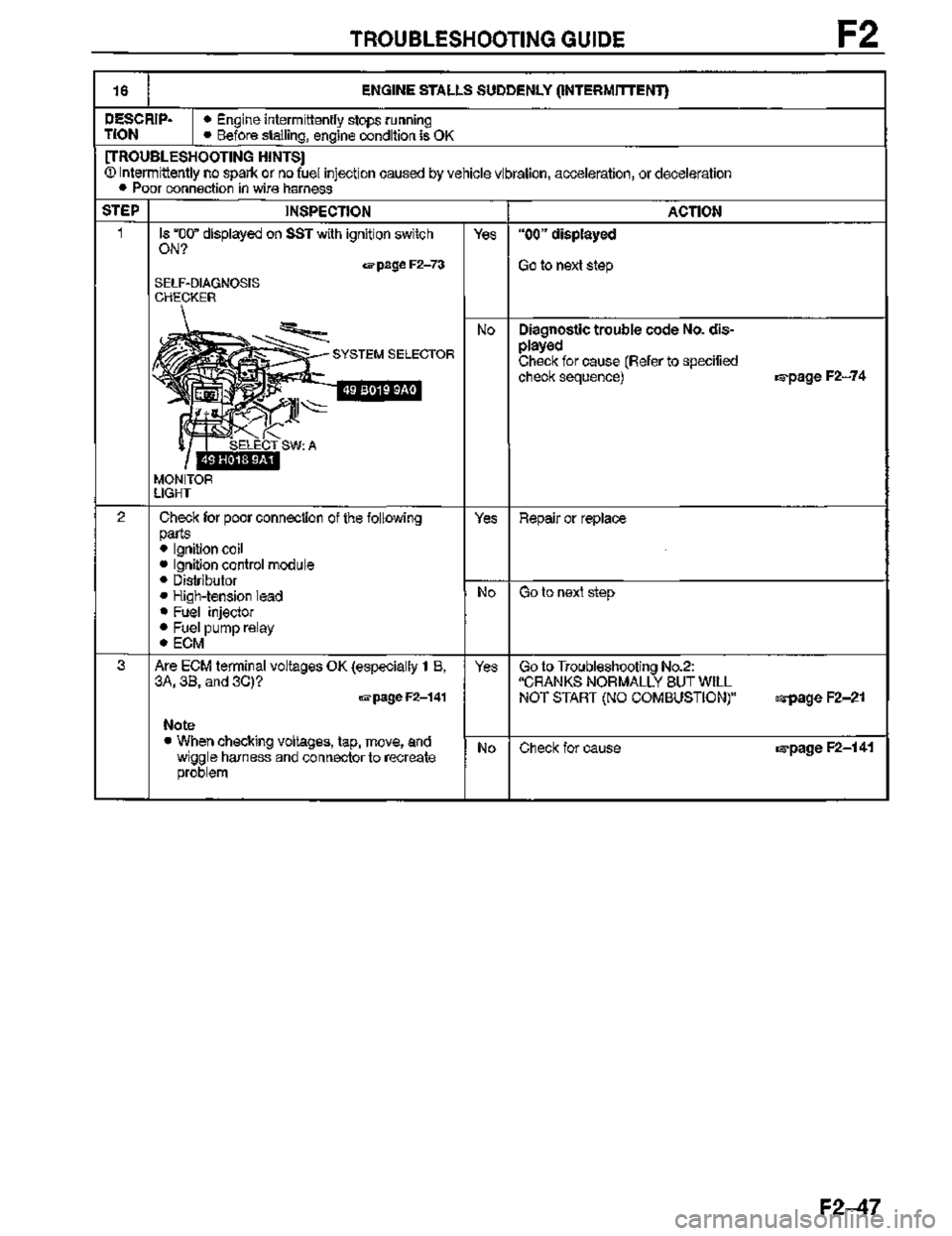 MAZDA MX-3 1995  Workshop Manual 