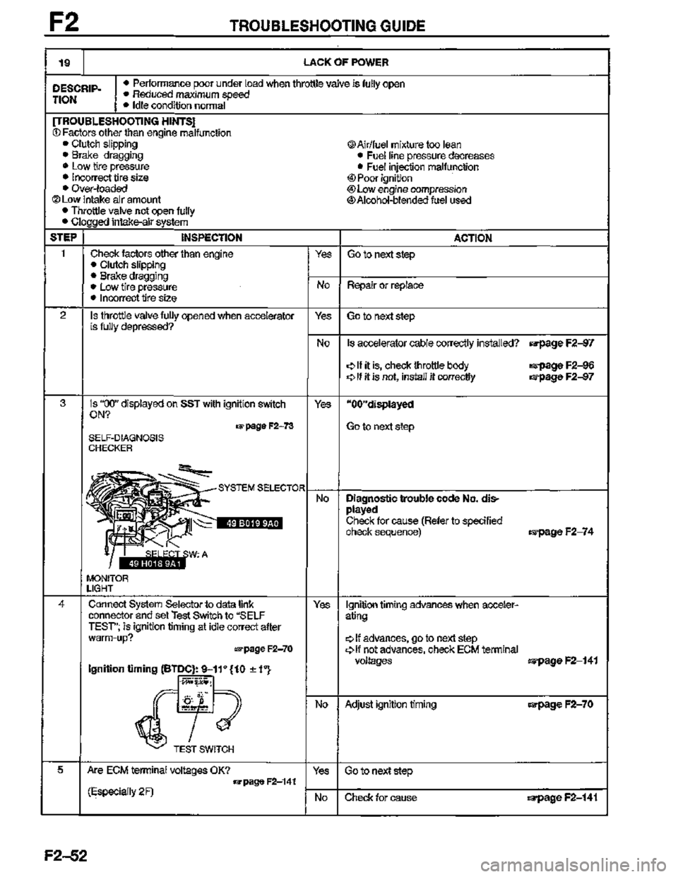 MAZDA MX-3 1995  Workshop Manual 
