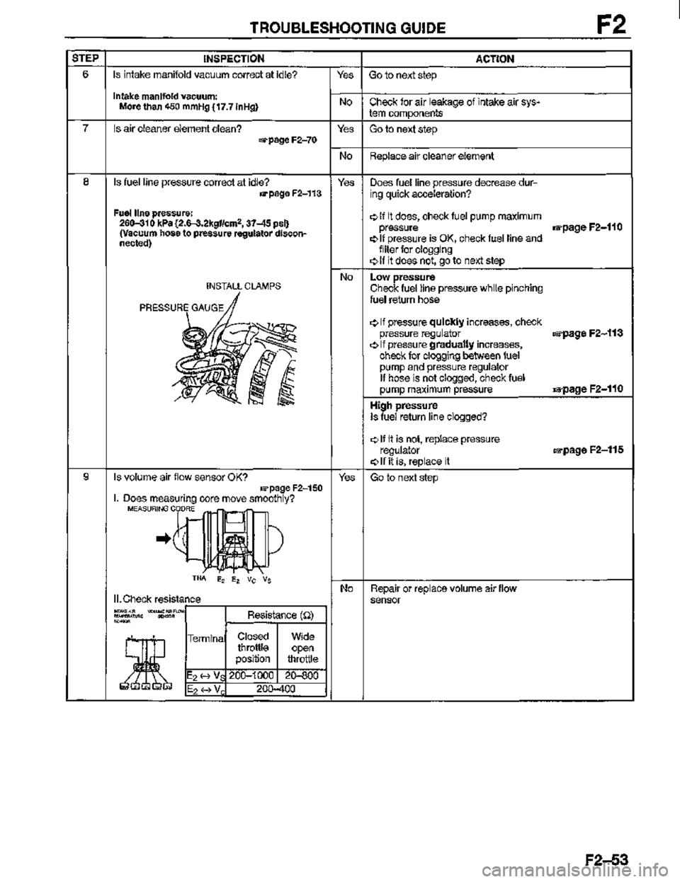 MAZDA MX-3 1995  Workshop Manual 