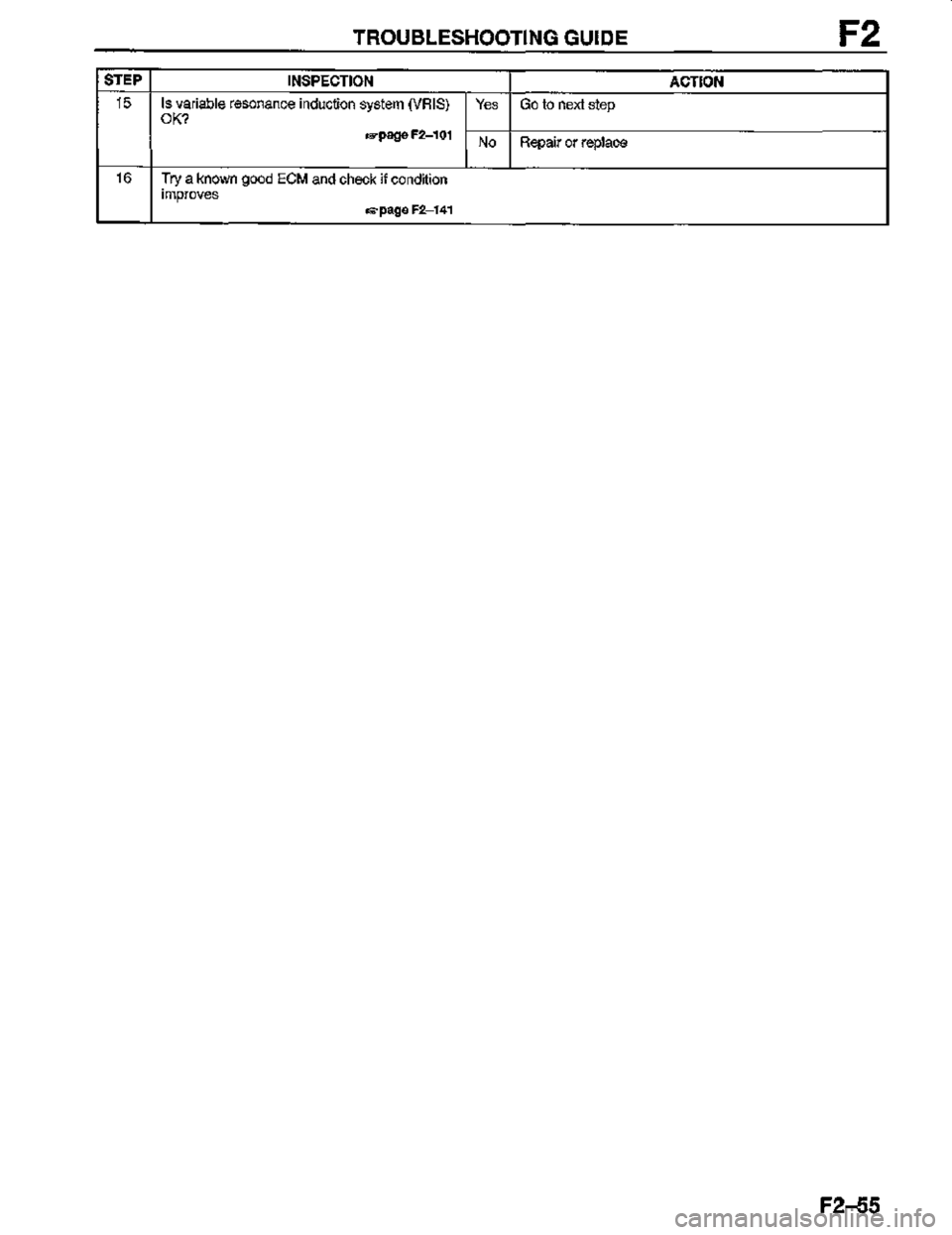 MAZDA MX-3 1995  Workshop Manual 
