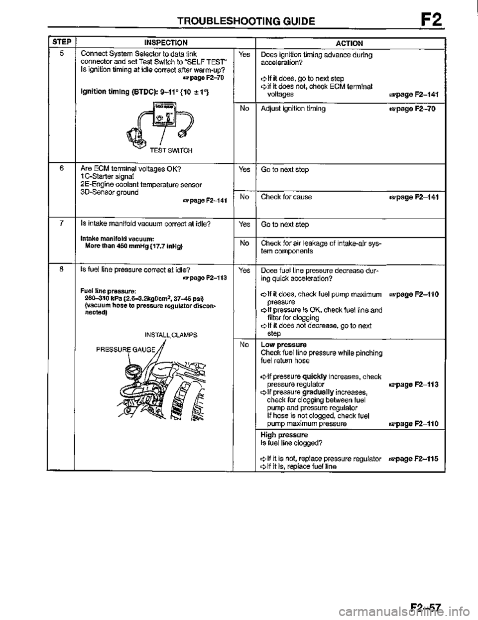MAZDA MX-3 1995  Workshop Manual 