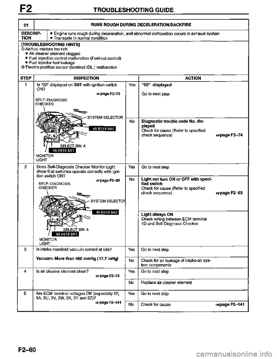 MAZDA MX-3 1995  Workshop Manual 