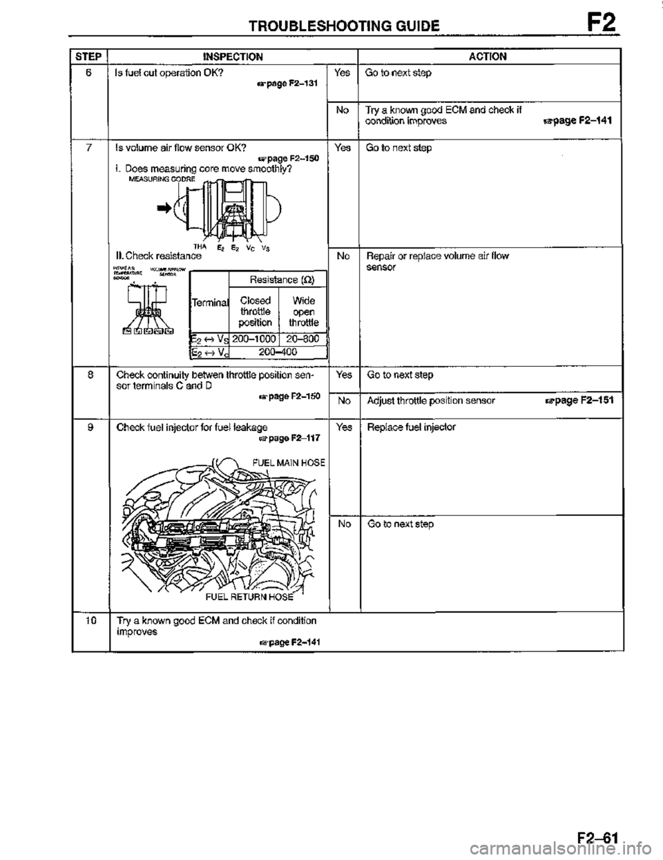 MAZDA MX-3 1995  Workshop Manual 