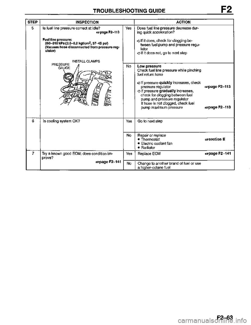 MAZDA MX-3 1995  Workshop Manual 