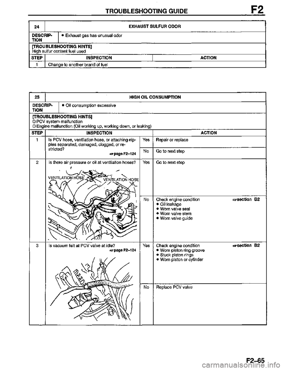 MAZDA MX-3 1995  Workshop Manual 