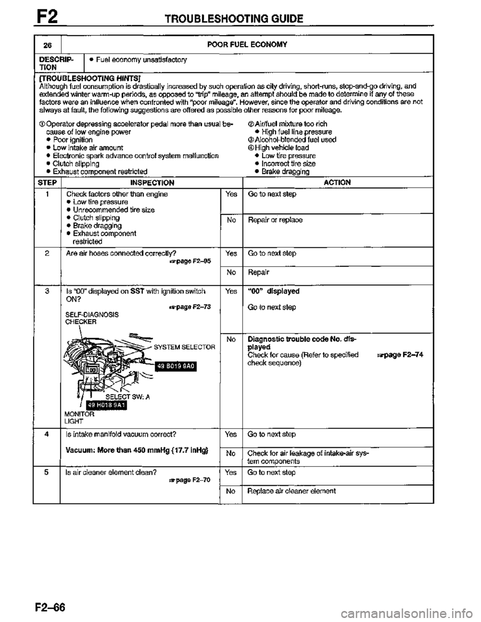 MAZDA MX-3 1995  Workshop Manual 