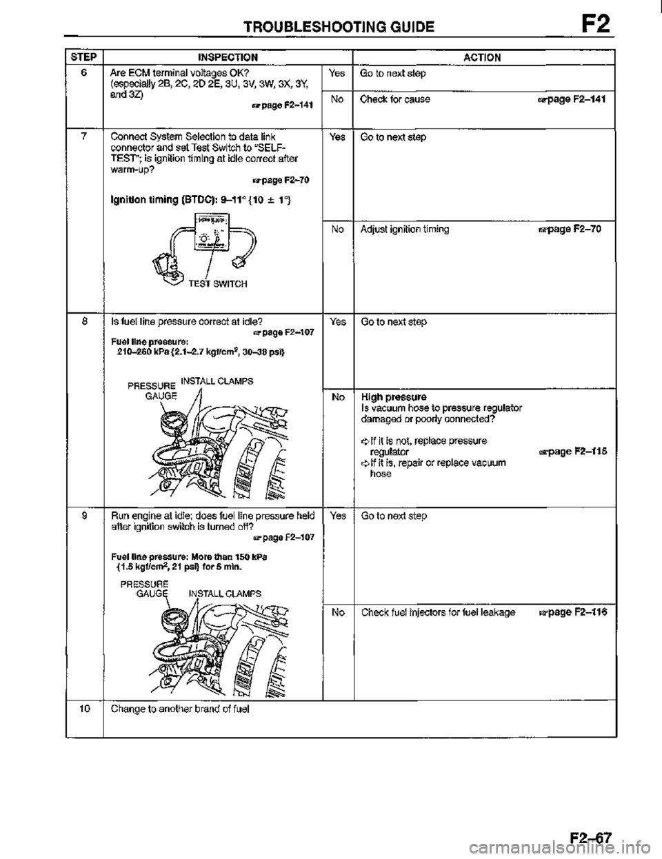 MAZDA MX-3 1995  Workshop Manual 