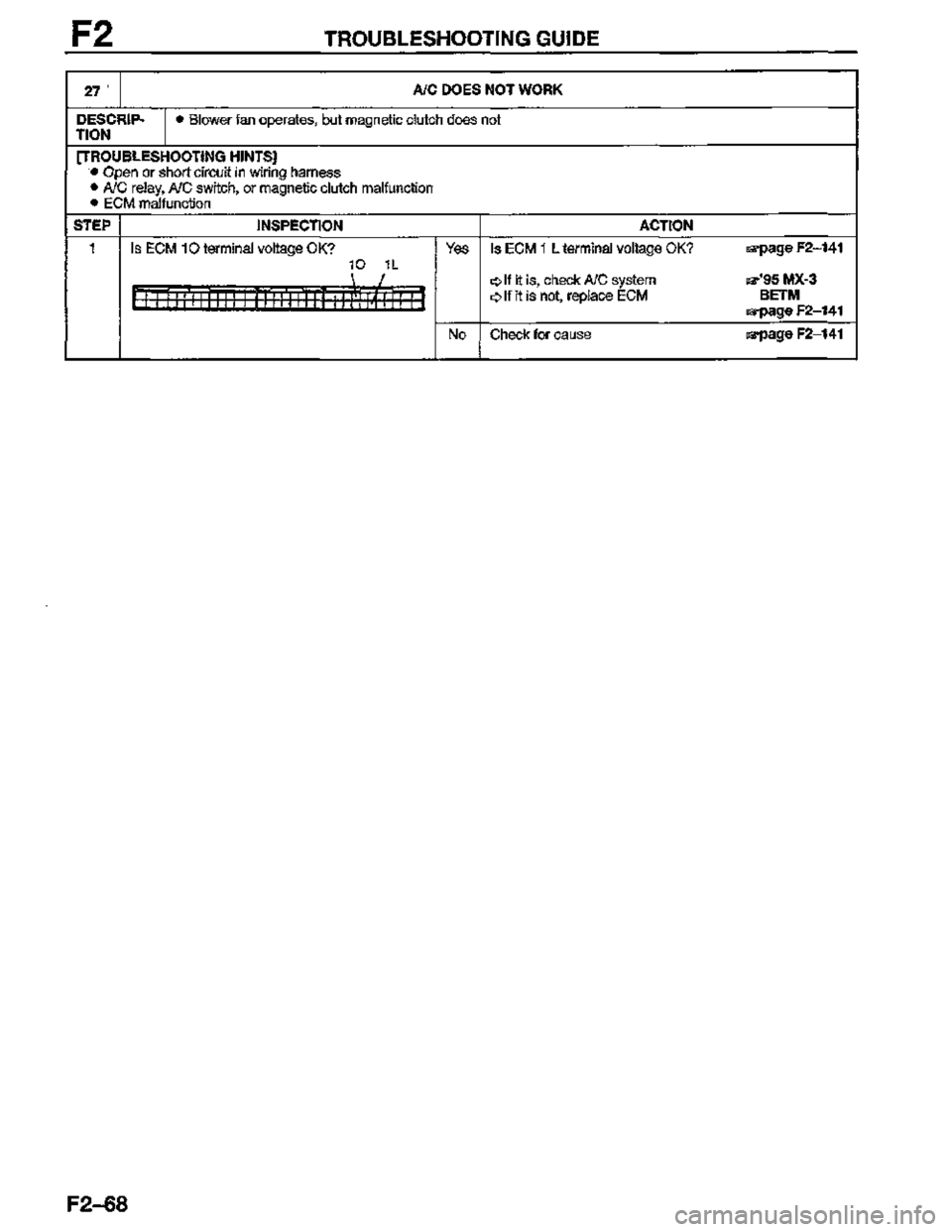 MAZDA MX-3 1995  Workshop Manual 