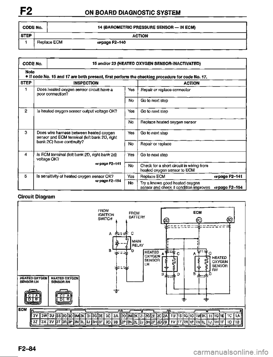 MAZDA MX-3 1995  Workshop Manual 
