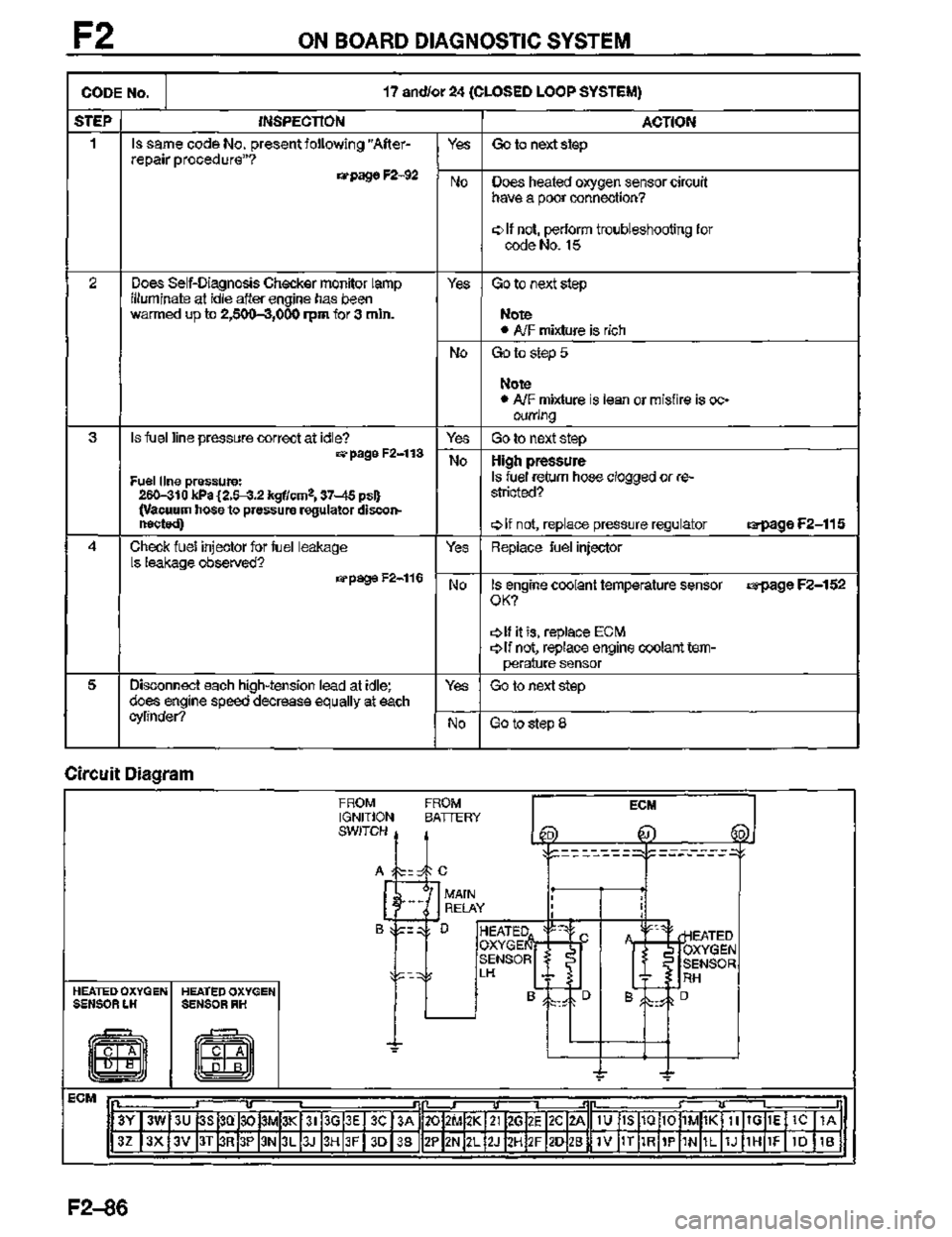 MAZDA MX-3 1995  Workshop Manual 