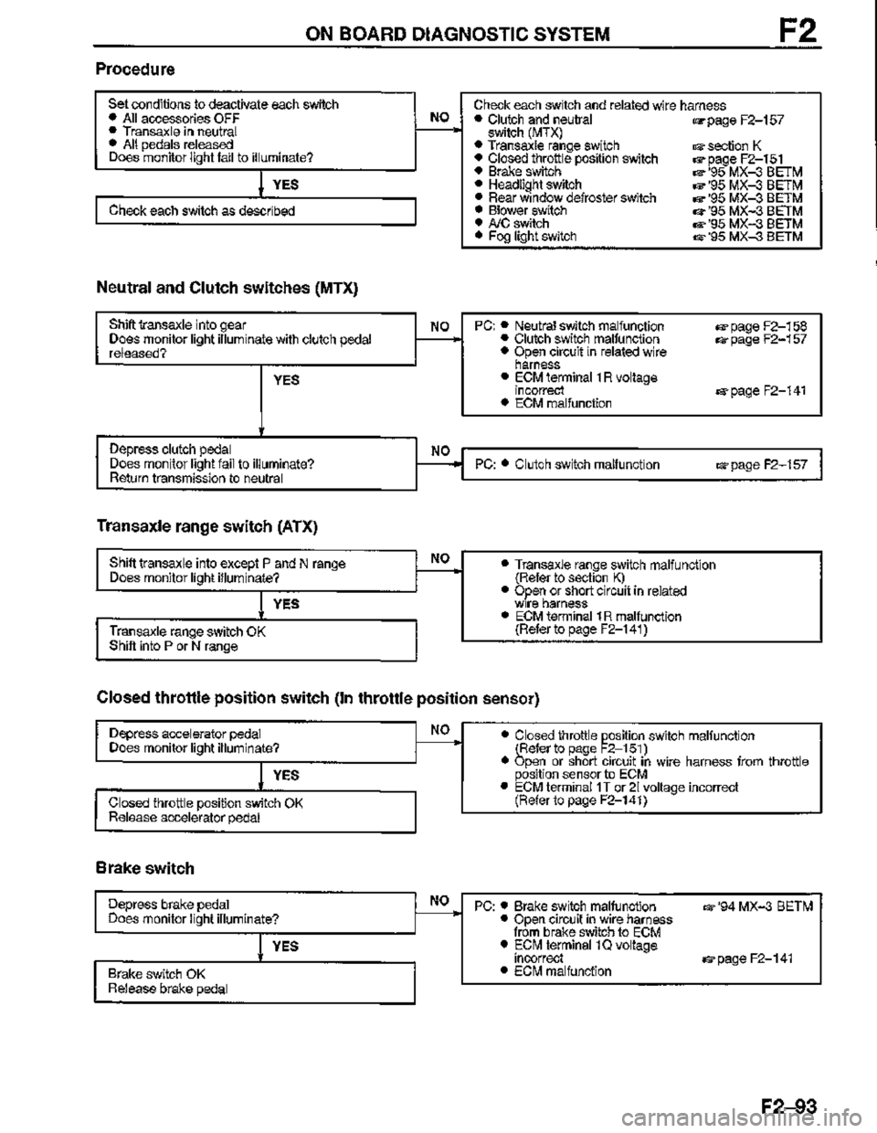 MAZDA MX-3 1995  Workshop Manual 