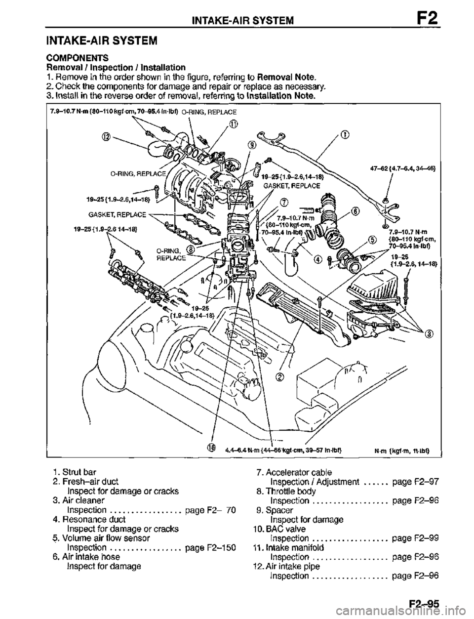 MAZDA MX-3 1995  Workshop Manual 