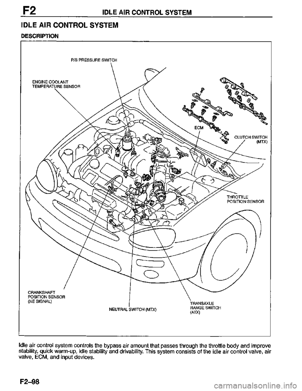 MAZDA MX-3 1995  Workshop Manual 