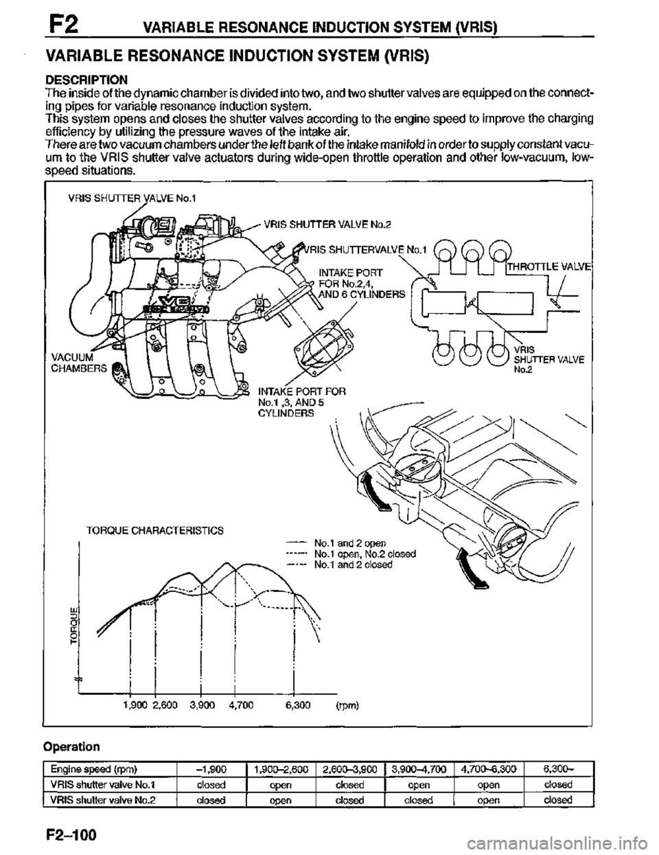 MAZDA MX-3 1995  Workshop Manual 