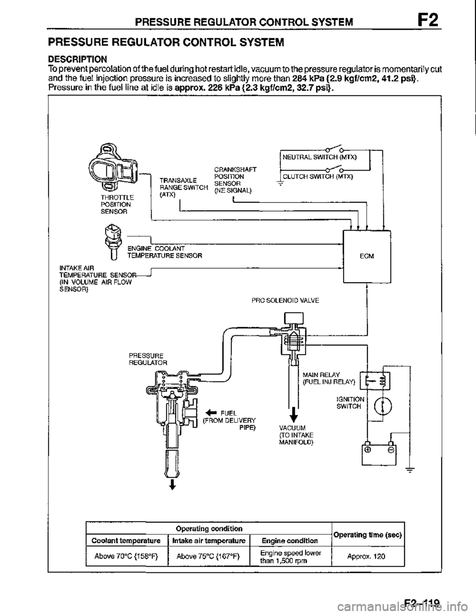 MAZDA MX-3 1995  Workshop Manual 