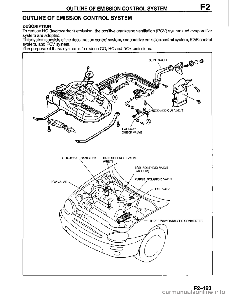 MAZDA MX-3 1995  Workshop Manual 