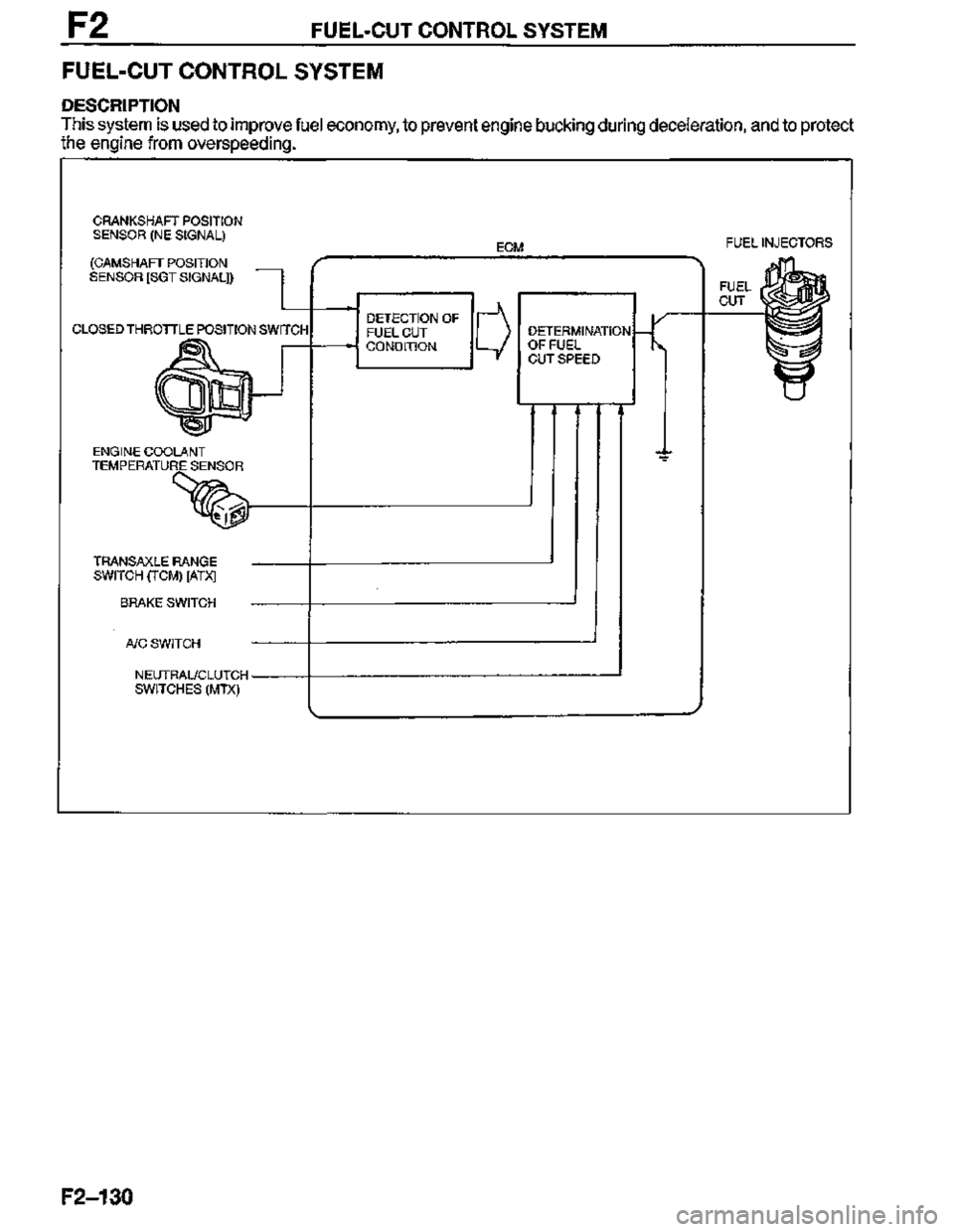 MAZDA MX-3 1995  Workshop Manual 