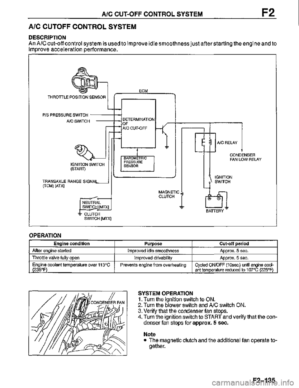 MAZDA MX-3 1995  Workshop Manual 