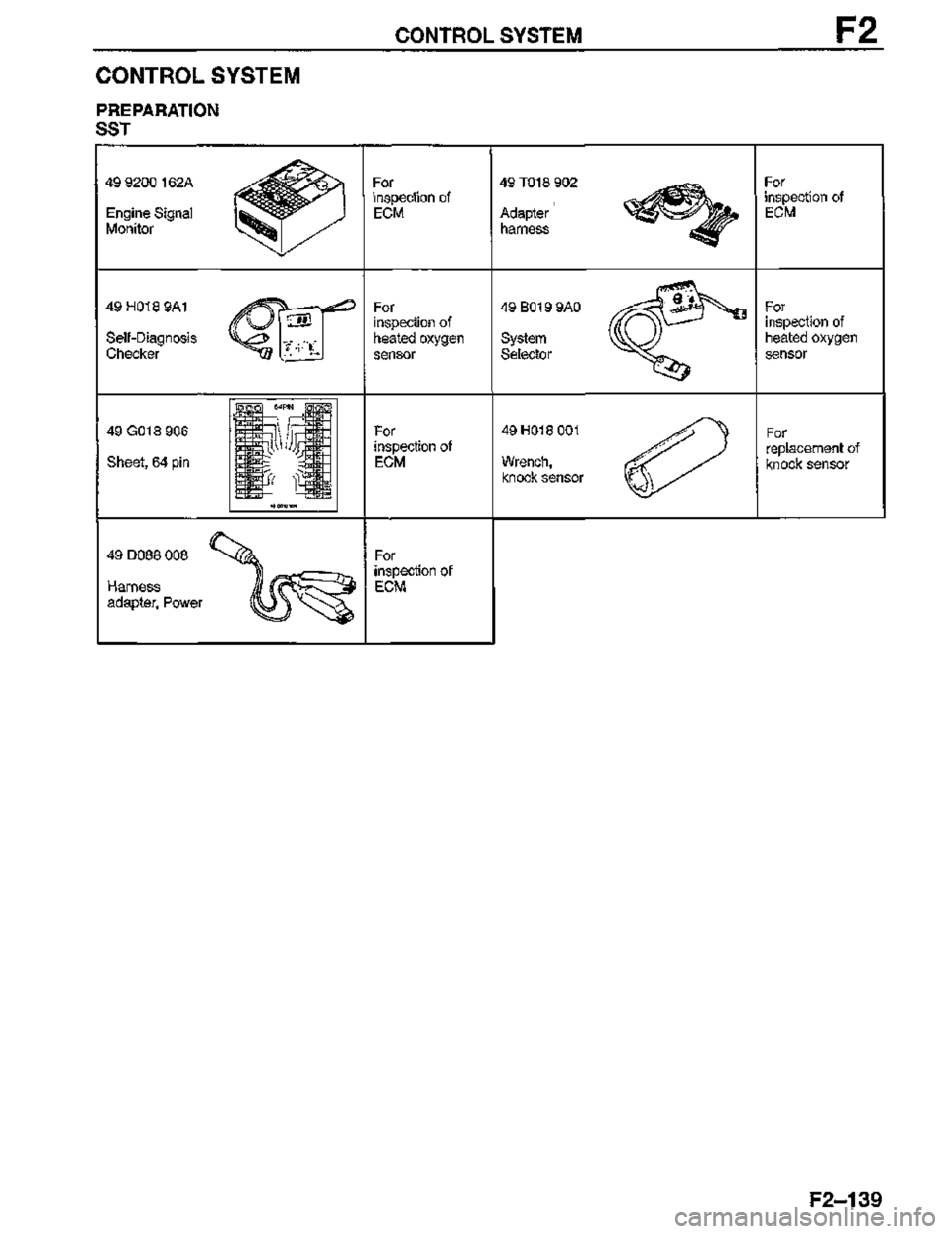 MAZDA MX-3 1995  Workshop Manual 