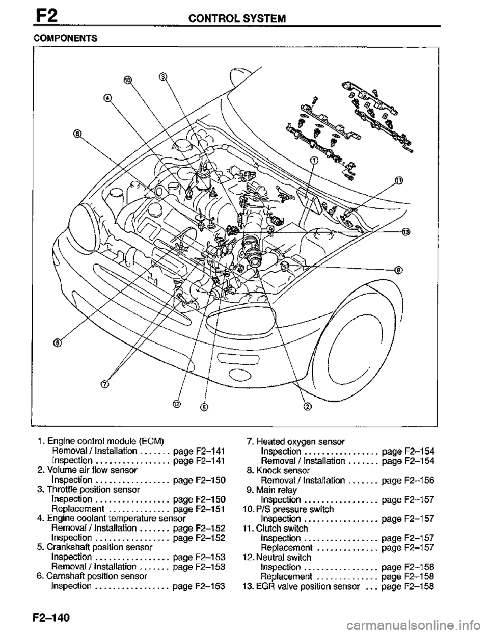 MAZDA MX-3 1995  Workshop Manual 