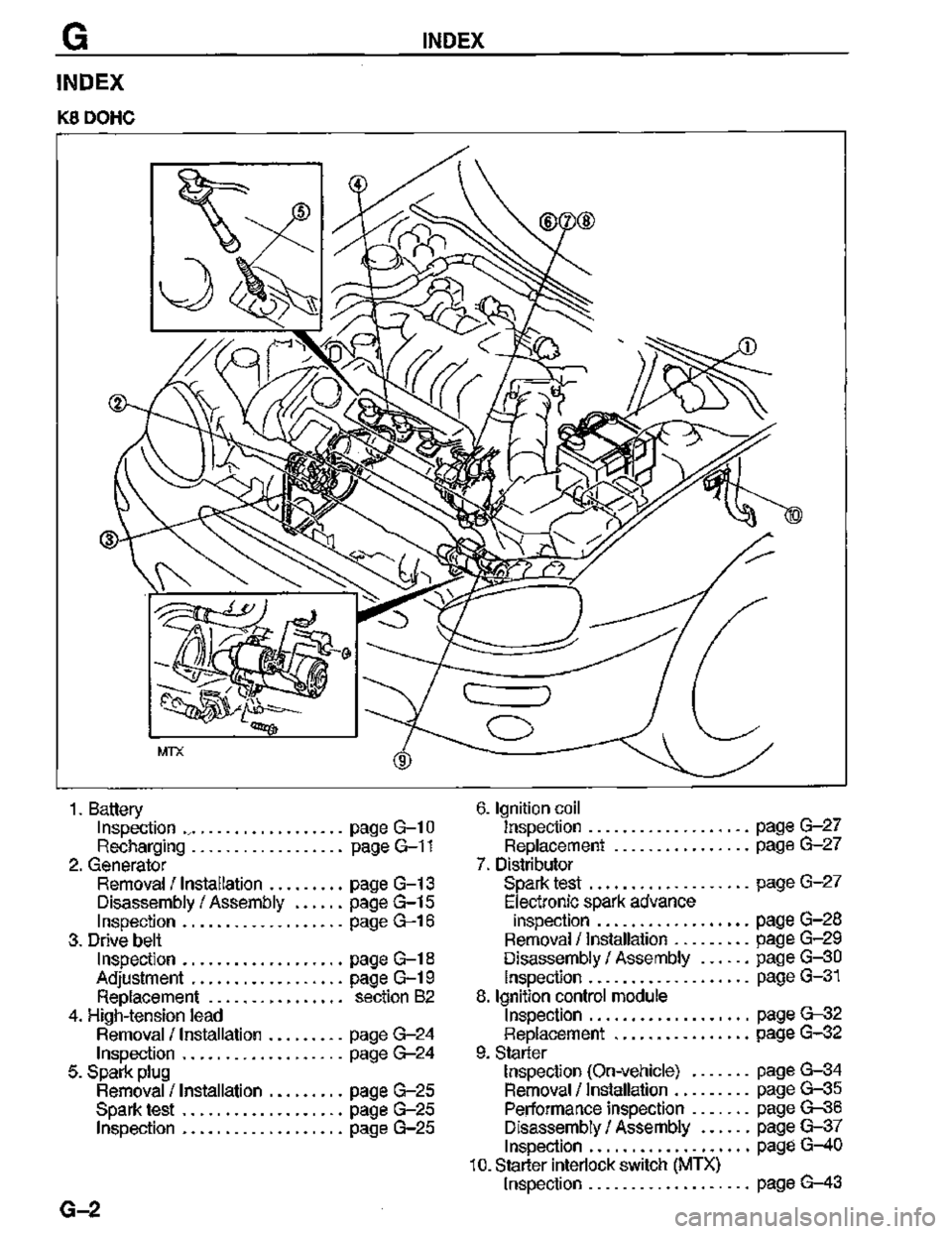 MAZDA MX-3 1995  Workshop Manual 