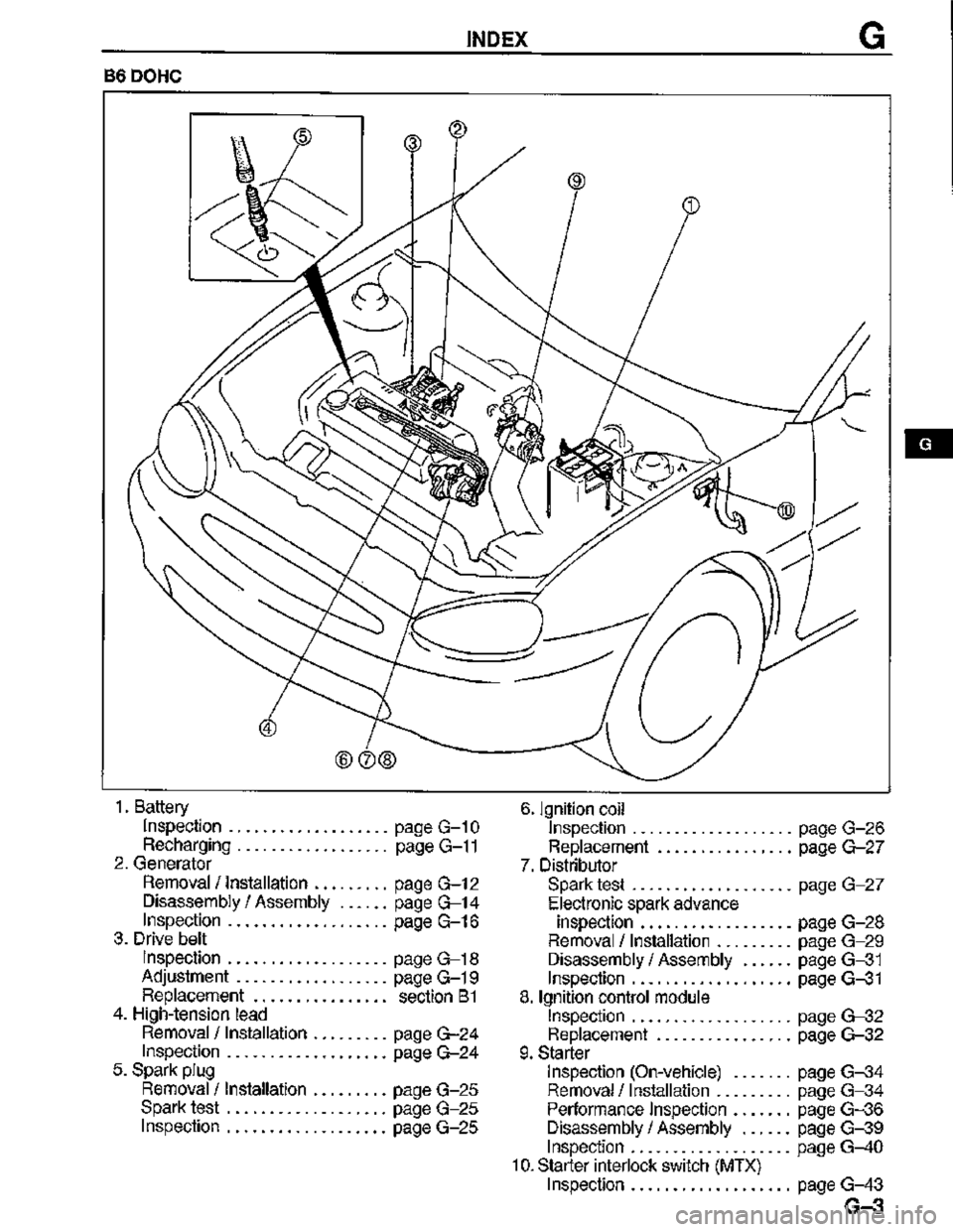 MAZDA MX-3 1995  Workshop Manual 
