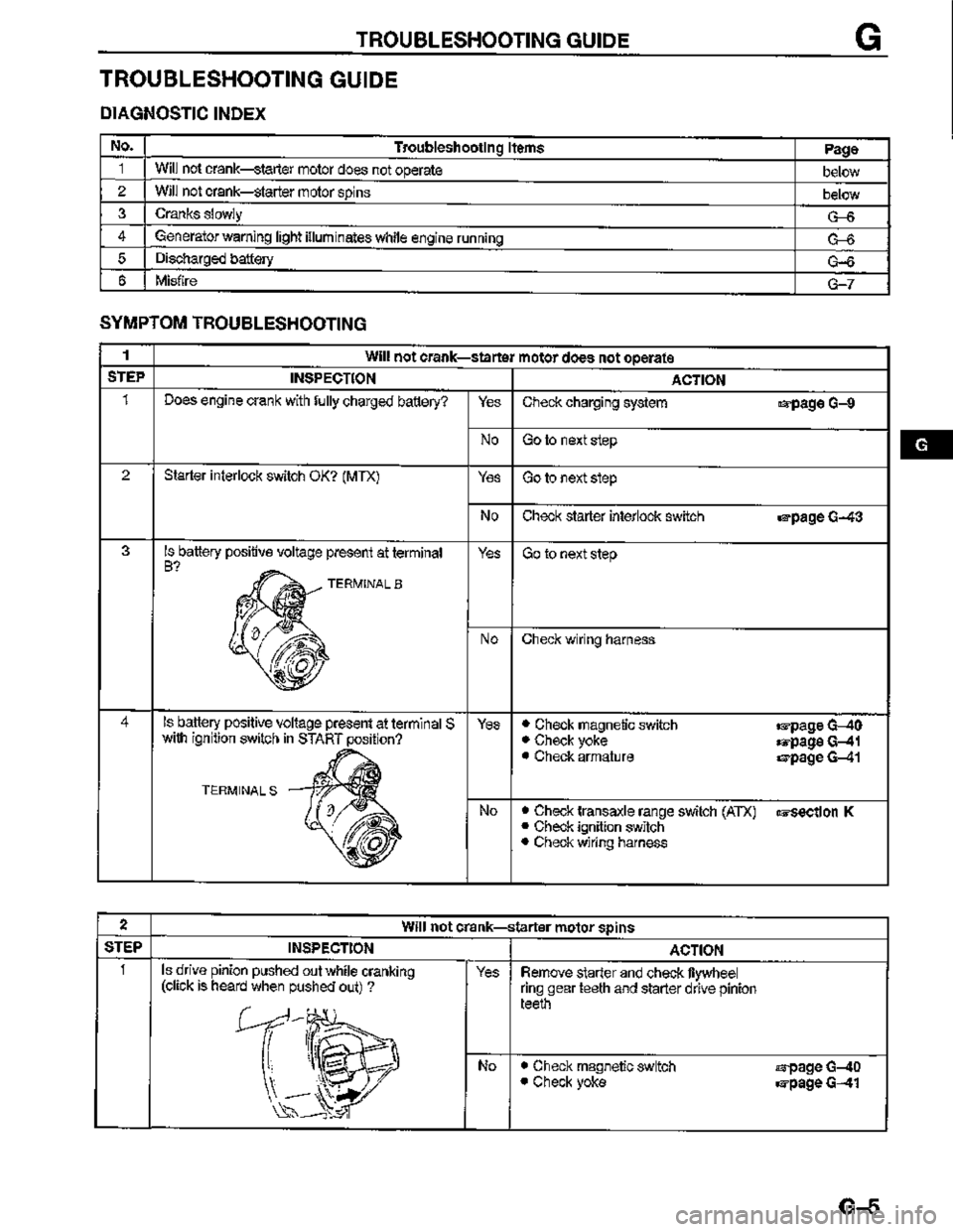 MAZDA MX-3 1995  Workshop Manual 