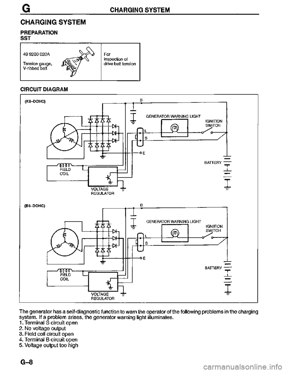 MAZDA MX-3 1995  Workshop Manual 