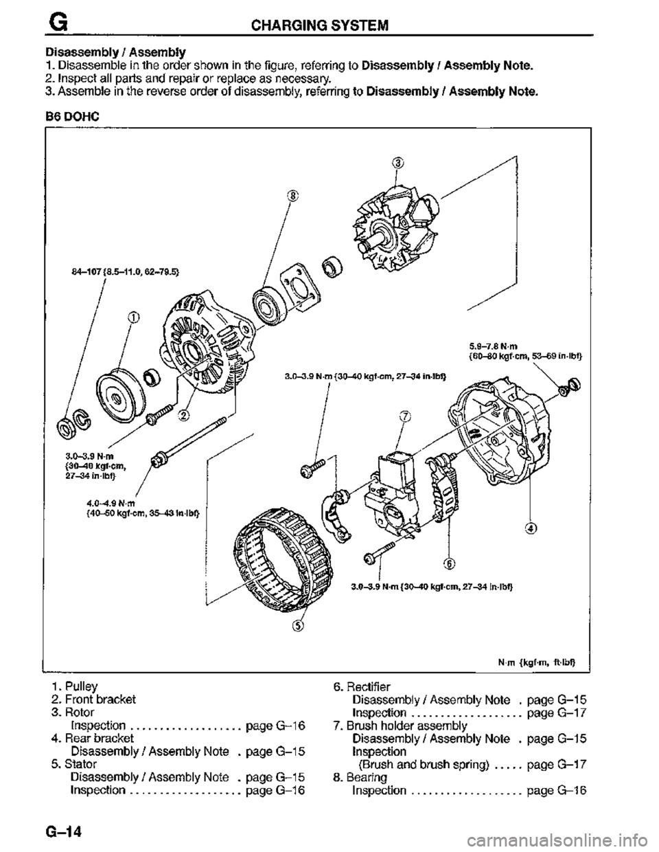 MAZDA MX-3 1995  Workshop Manual 