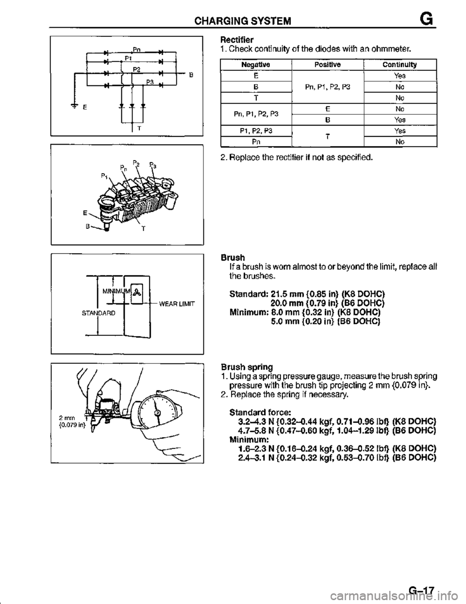 MAZDA MX-3 1995  Workshop Manual 