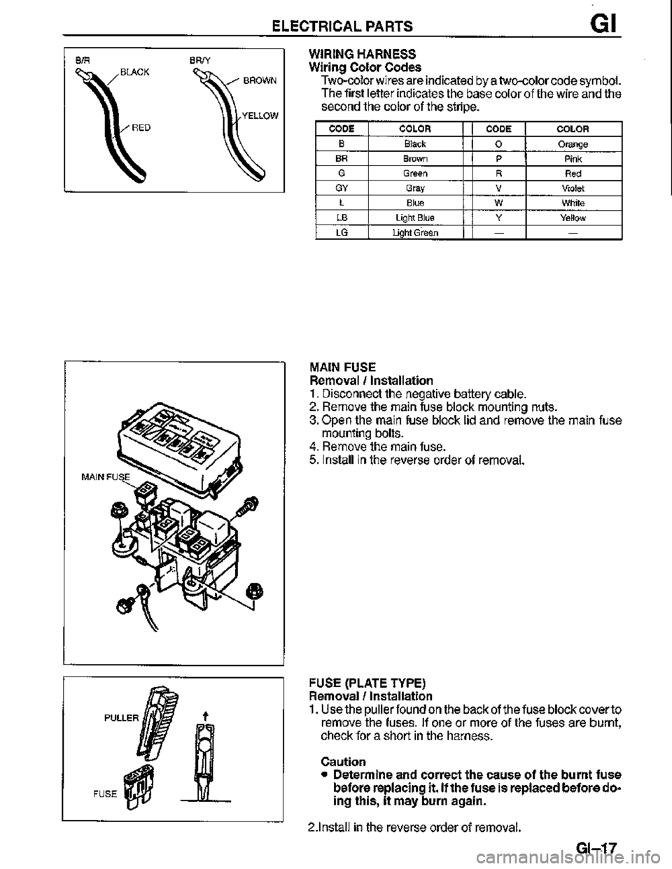 MAZDA MX-3 1995  Workshop Manual 