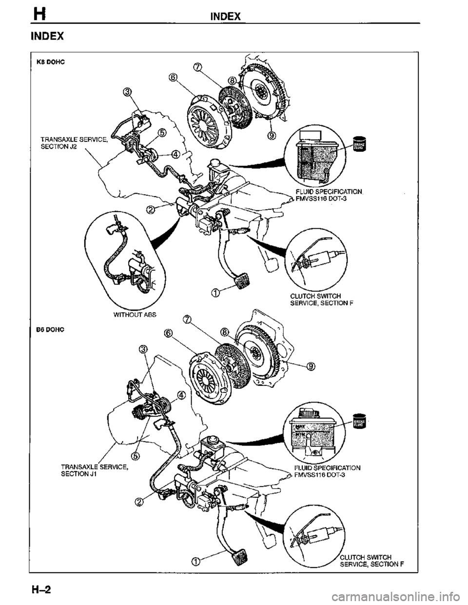 MAZDA MX-3 1995  Workshop Manual 