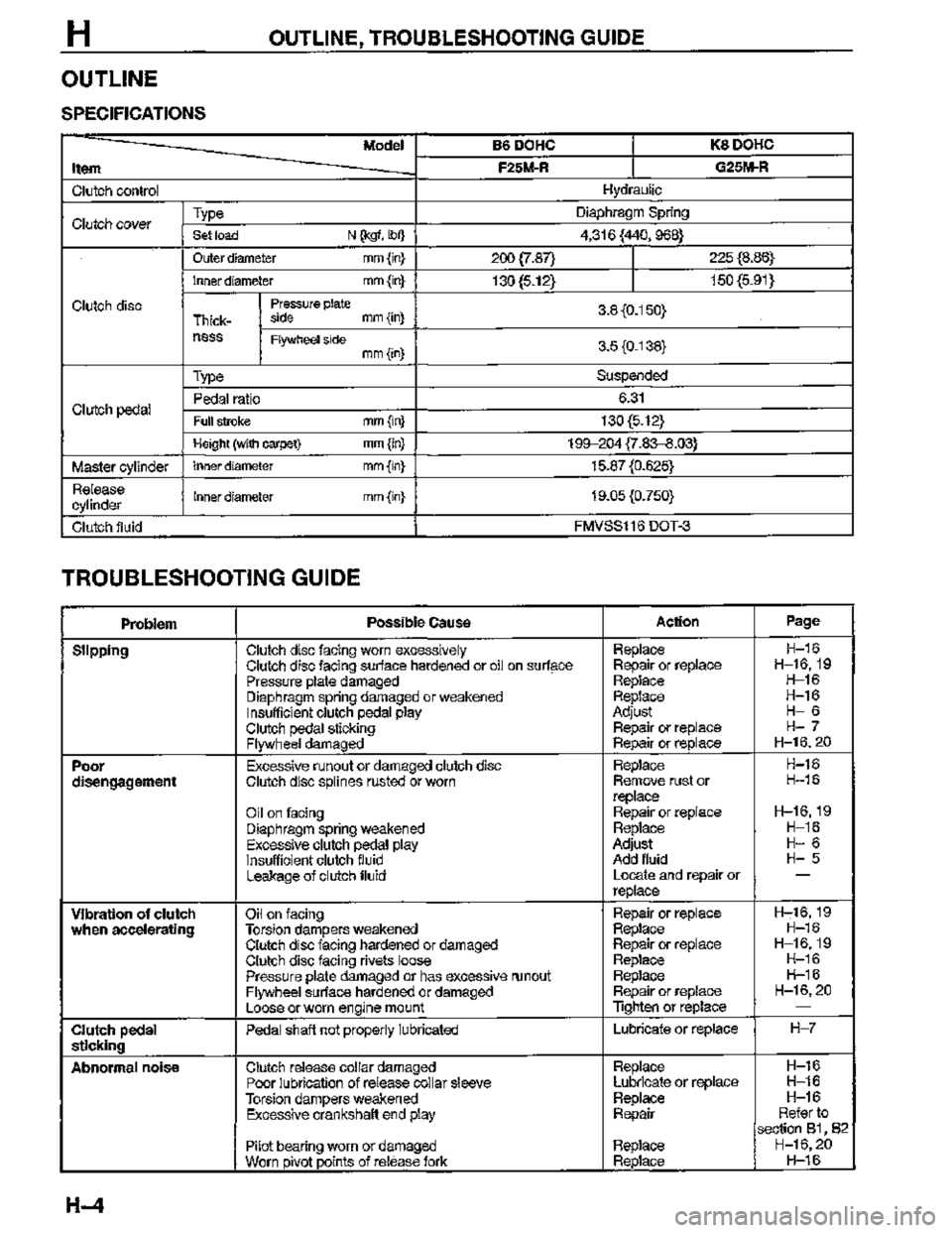 MAZDA MX-3 1995  Workshop Manual 