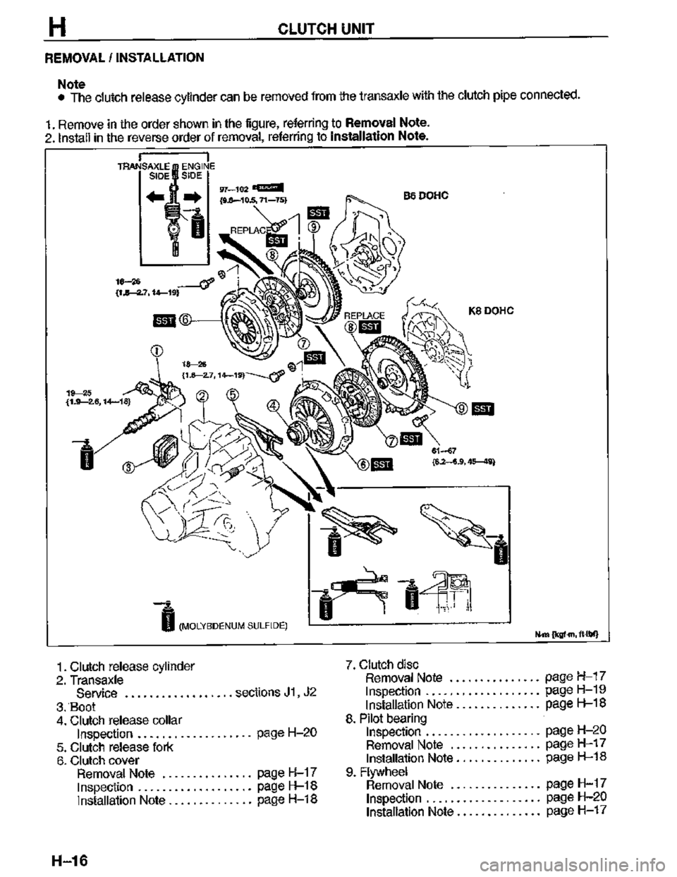 MAZDA MX-3 1995  Workshop Manual 