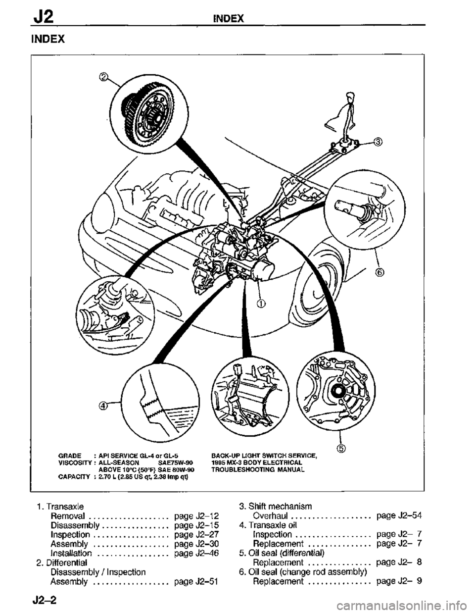 MAZDA MX-3 1995  Workshop Manual 