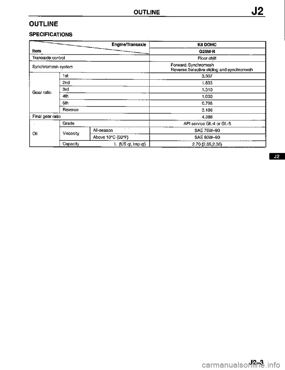 MAZDA MX-3 1995  Workshop Manual 