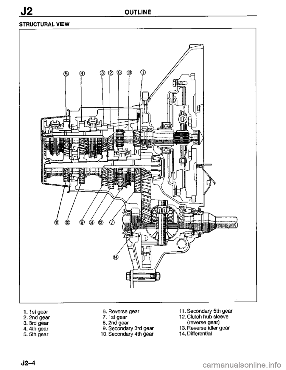 MAZDA MX-3 1995  Workshop Manual 
