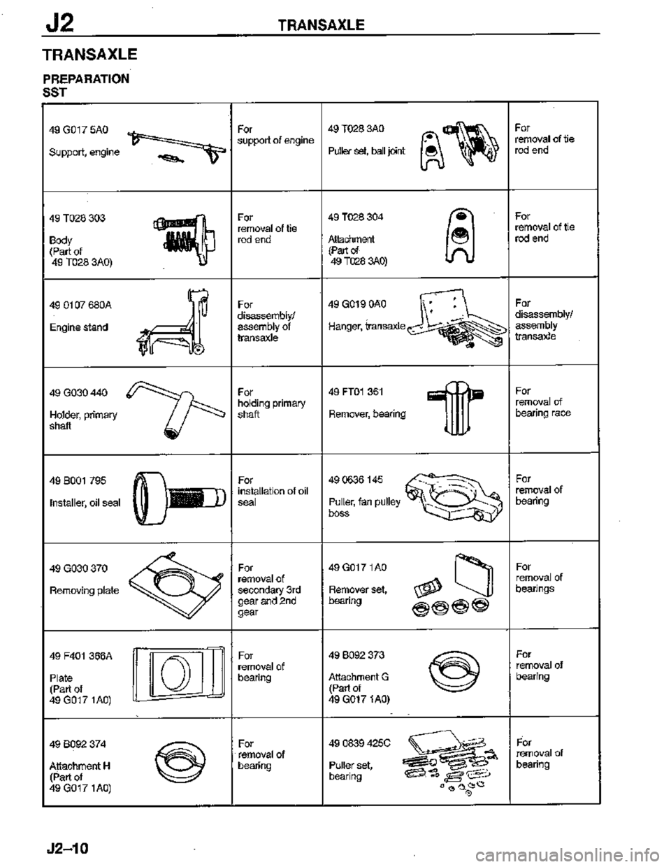 MAZDA MX-3 1995  Workshop Manual 