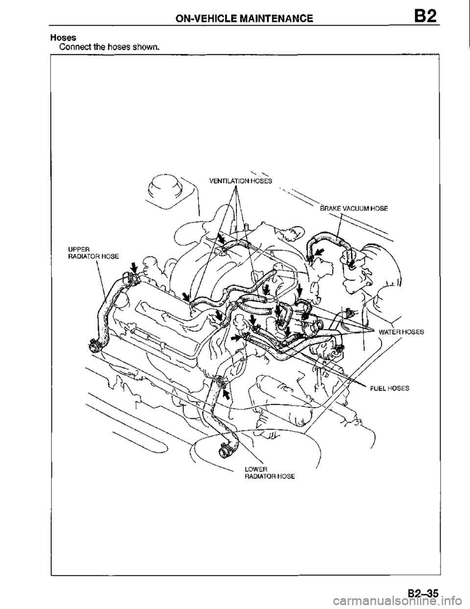 MAZDA MX-3 1995  Workshop Manual 
