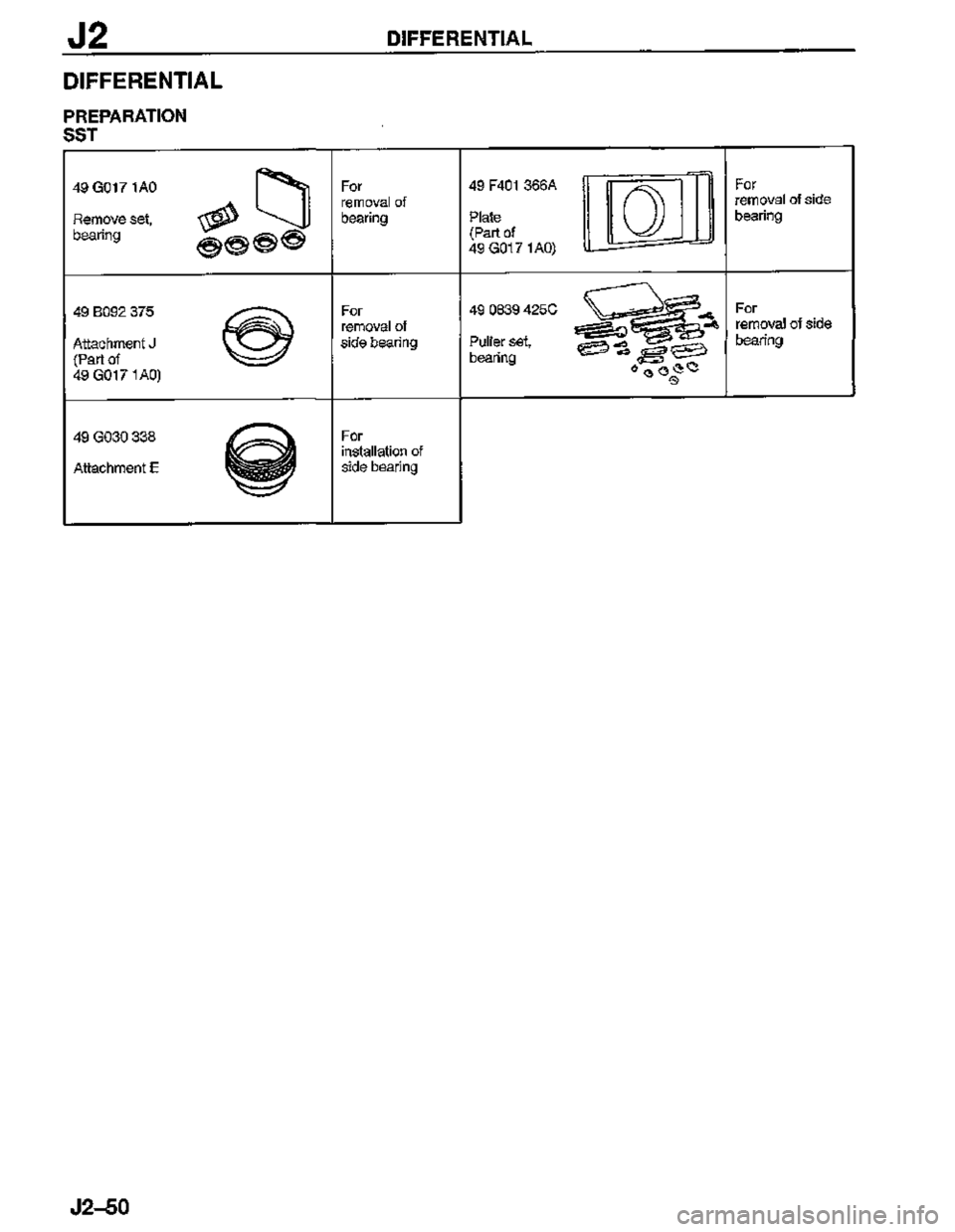 MAZDA MX-3 1995  Workshop Manual 