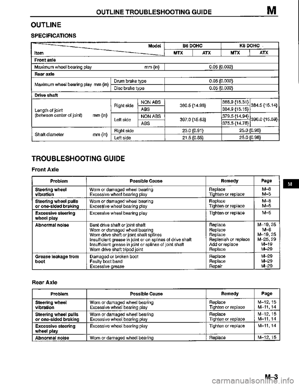 MAZDA MX-3 1995  Workshop Manual 