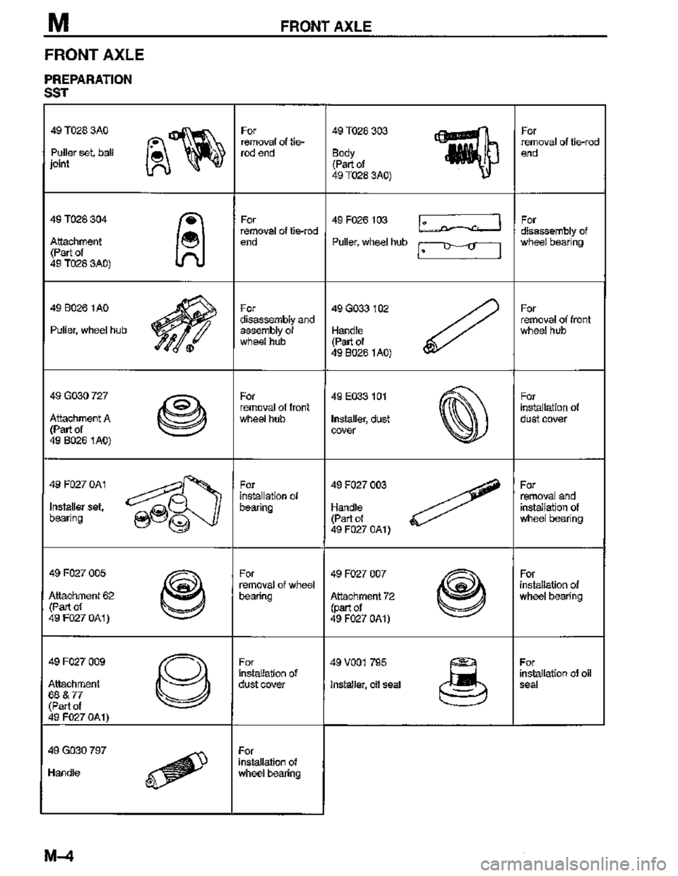 MAZDA MX-3 1995  Workshop Manual 