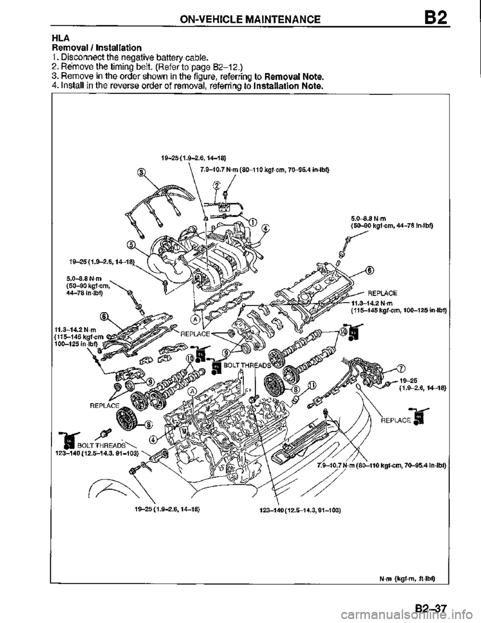 MAZDA MX-3 1995  Workshop Manual 