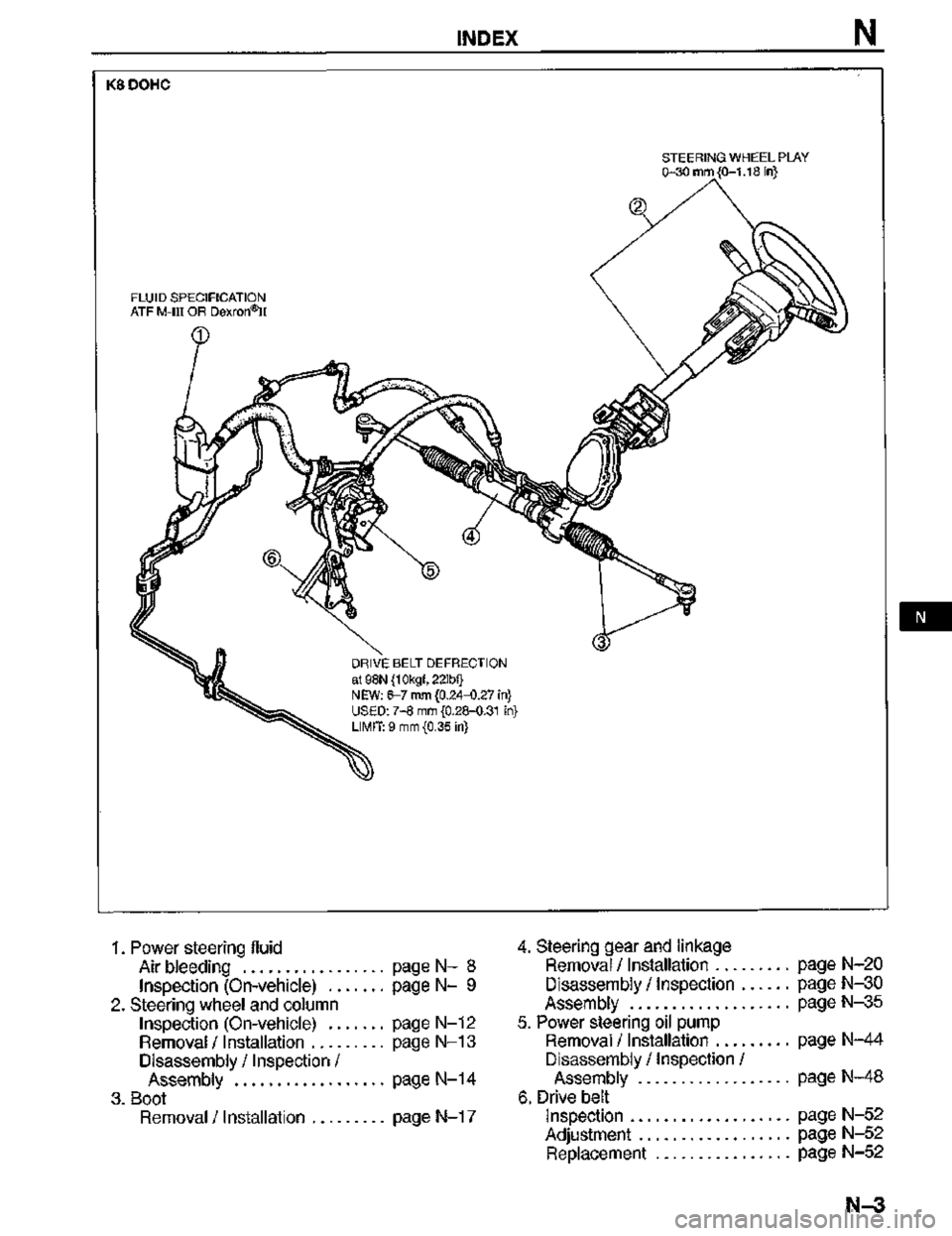 MAZDA MX-3 1995  Workshop Manual 