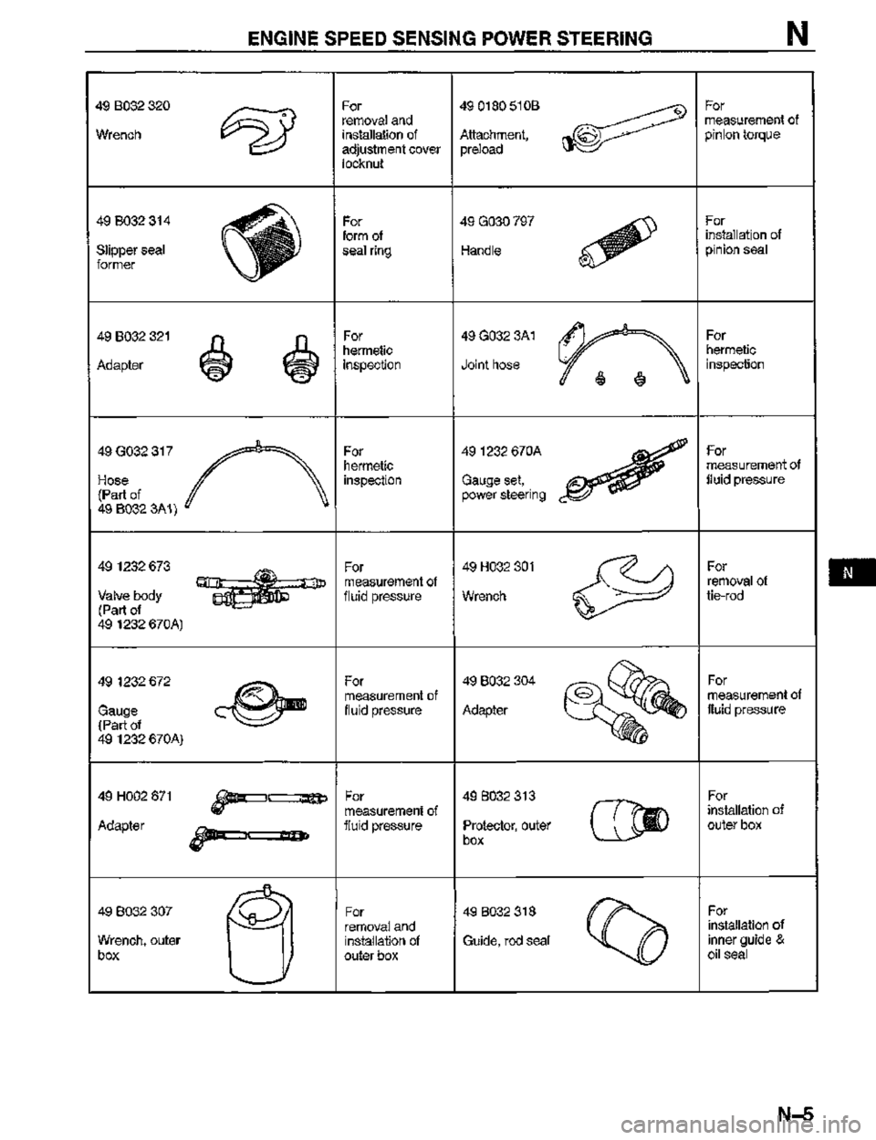 MAZDA MX-3 1995  Workshop Manual 