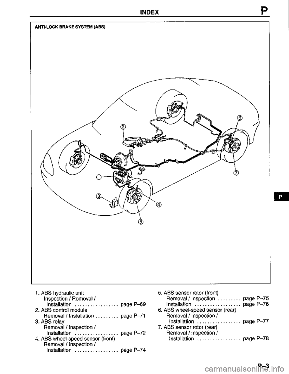 MAZDA MX-3 1995  Workshop Manual 