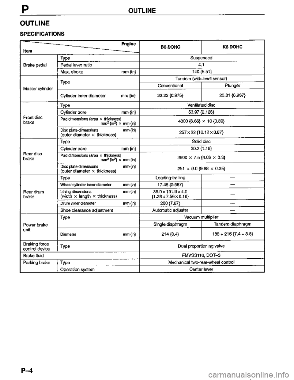 MAZDA MX-3 1995  Workshop Manual 
