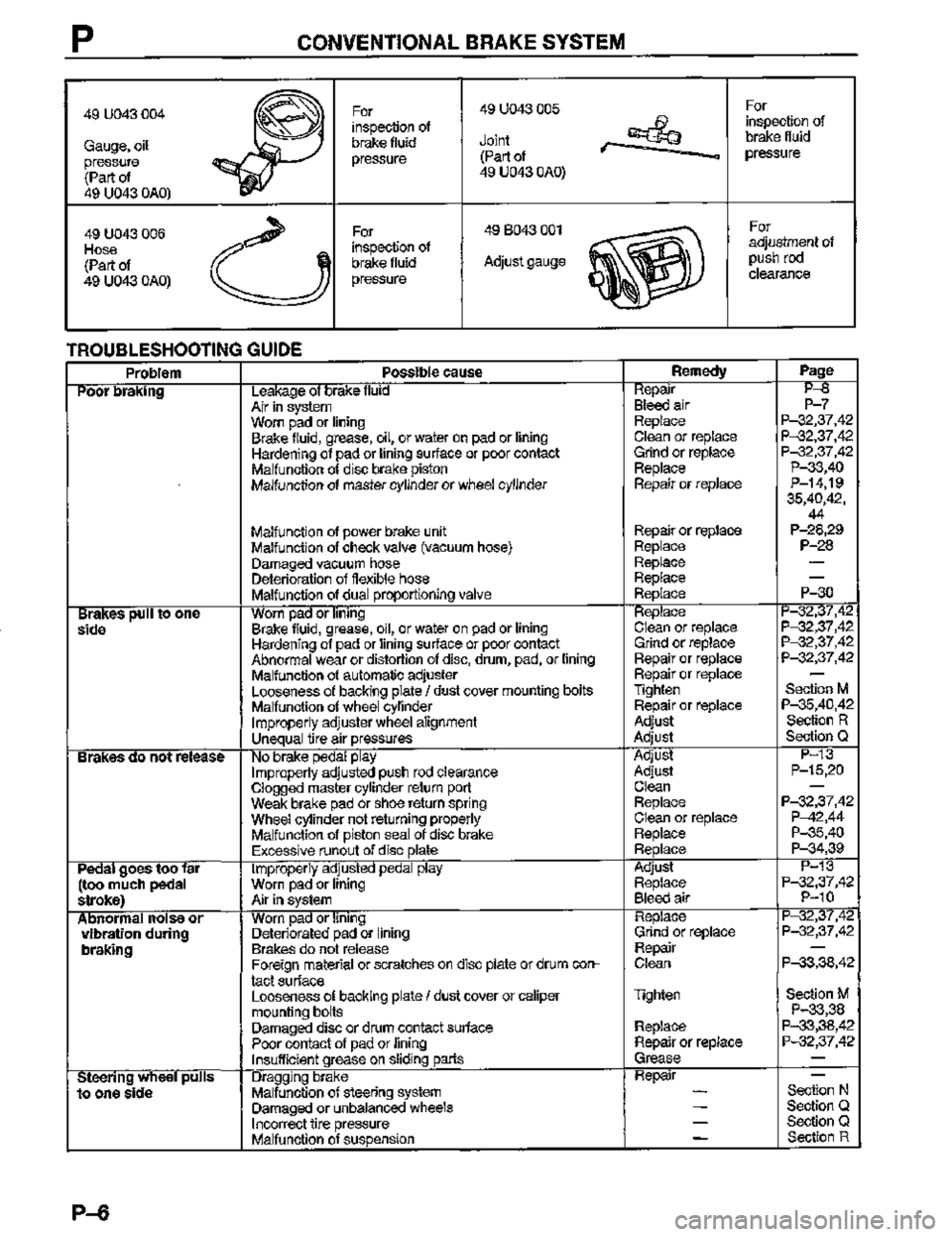 MAZDA MX-3 1995  Workshop Manual 