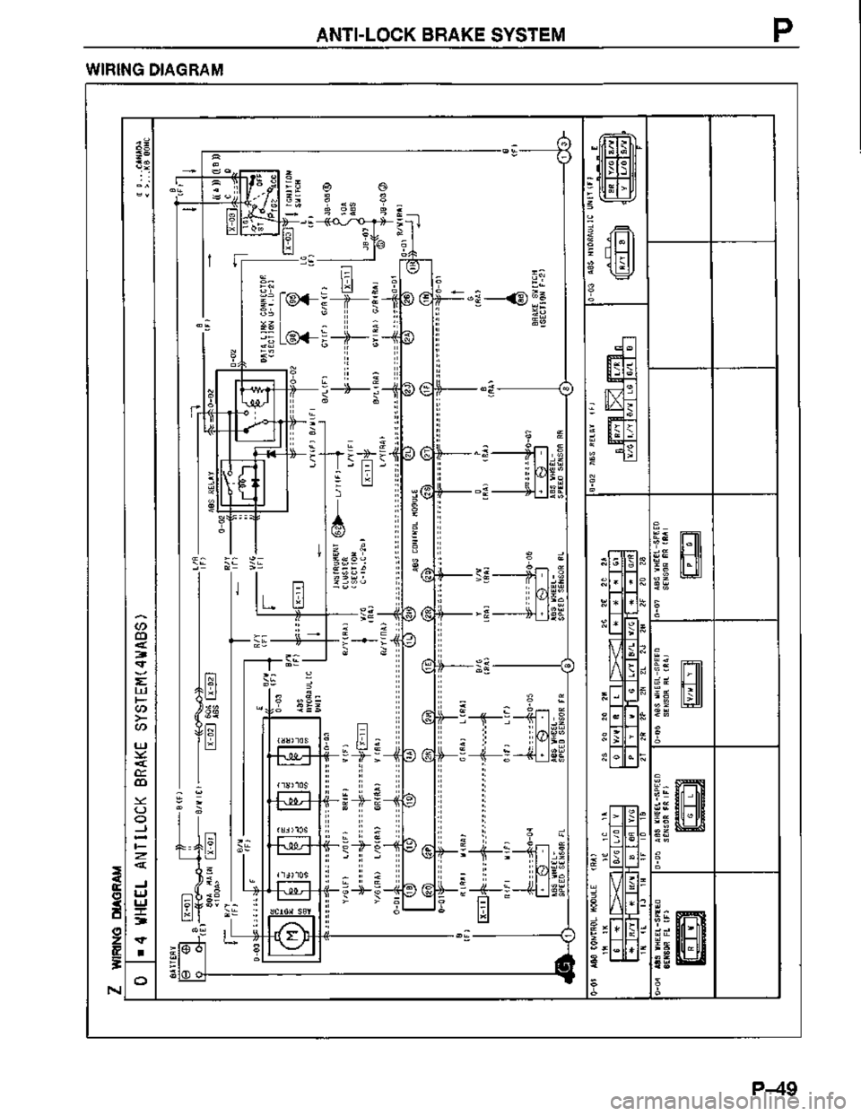 MAZDA MX-3 1995  Workshop Manual 
