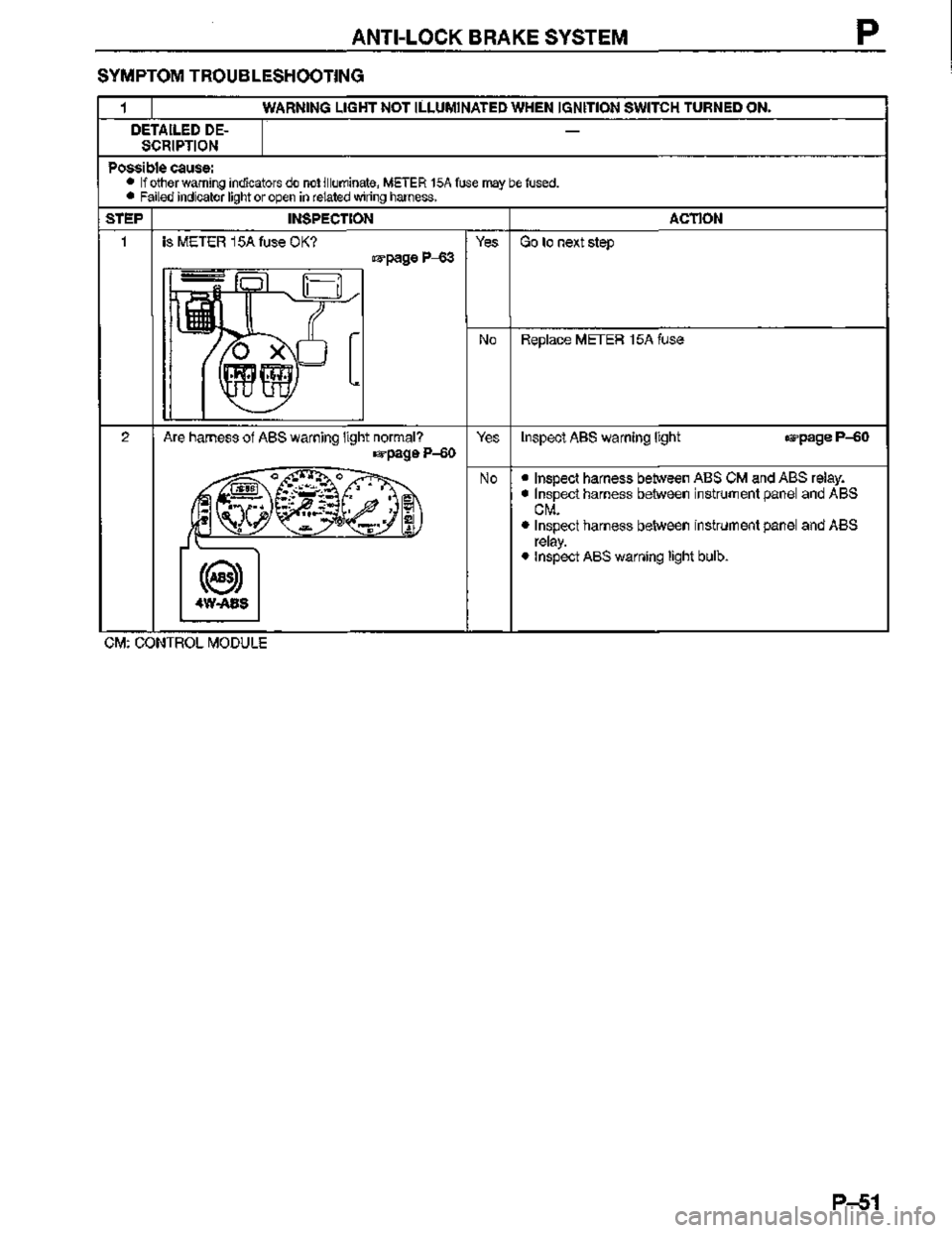 MAZDA MX-3 1995  Workshop Manual 